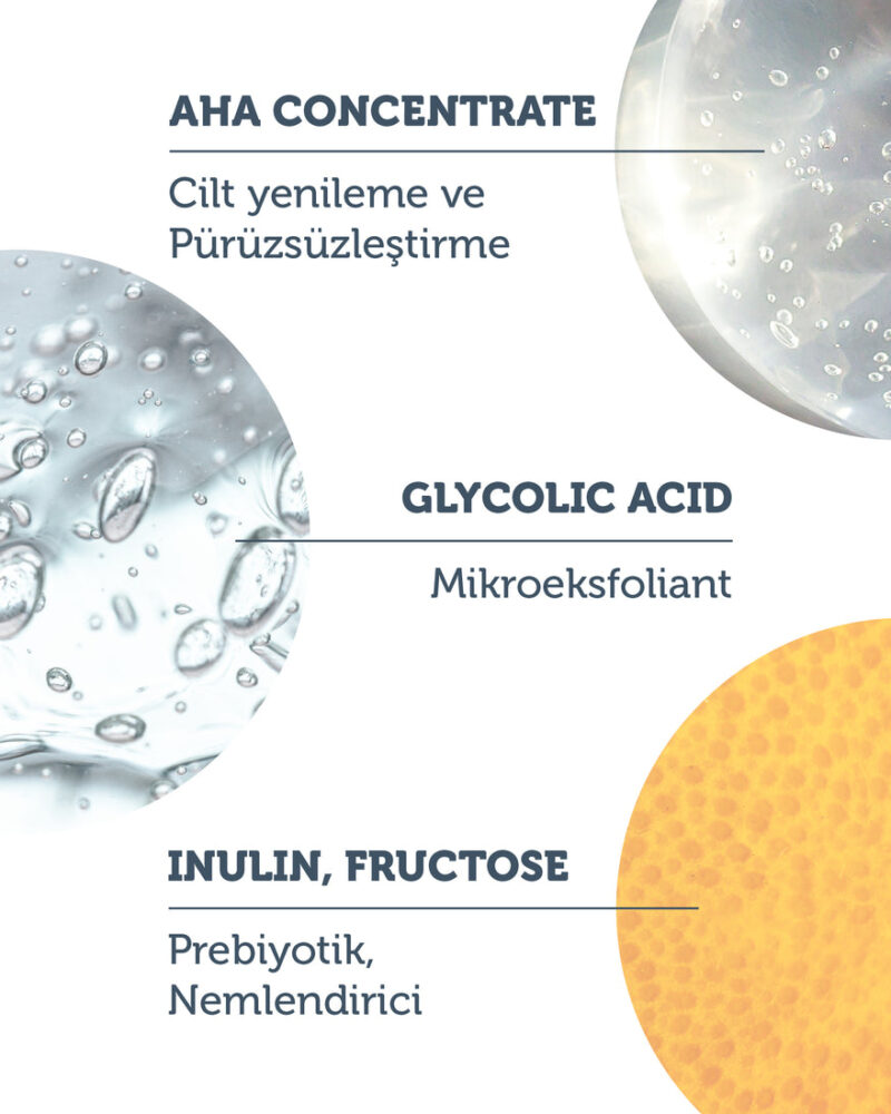 تونر احیاکننده و جمعکننده منافذ پوست مدل,AHA,BHA, 5%Glycolic Acid از برند The Purest Solutions - تصویر 3